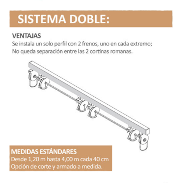 Cortina Romano Sistema A Cadena Plastica Doble x 2,40 mts